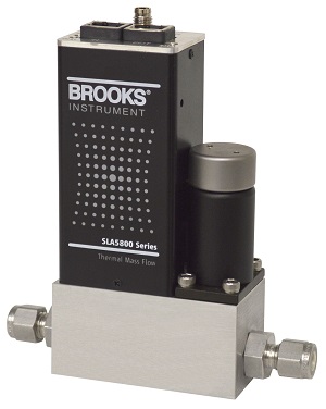 flow controller mass brooks instrument ethernet ip ispe boston